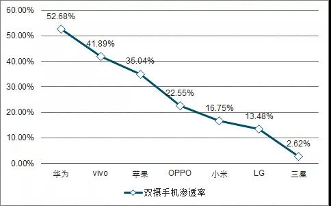 智能手機與汽車領域FPC業(yè)務發(fā)展分析