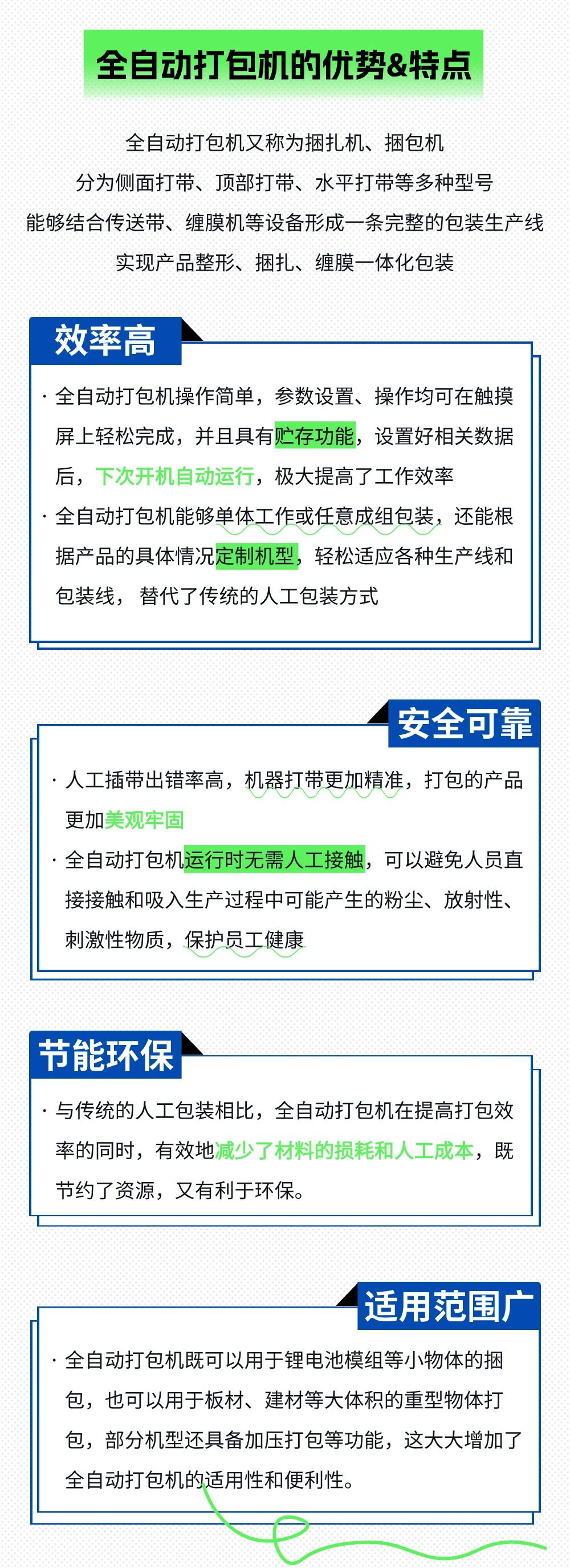 告別手工時代，全自動打包機為何是最佳選擇？