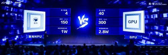 5G+AI時(shí)代，誰(shuí)能成為人工智能領(lǐng)域先導(dǎo)者？